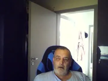 Chaturbate Best Webcam of chris250268