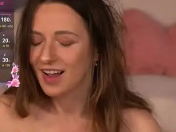 Chaturbate Private Sex Chat of sunnyfaye