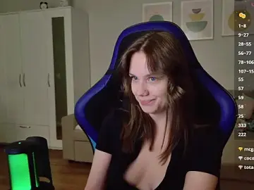 Stripchat Adult Webcam of alexa_feels_