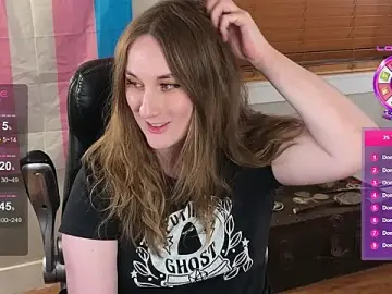 Stripchat Sex Cam of luluvaladon