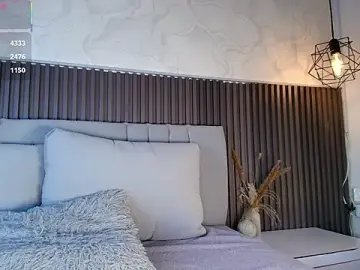 Stripchat Free Porn Cam of SHANONCLARK