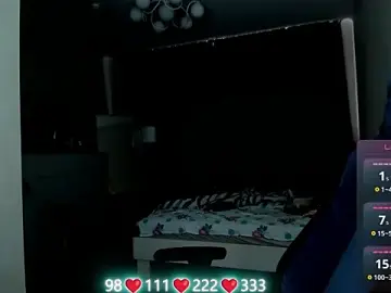 Stripchat Live Sex Cam of Olivia_Munk