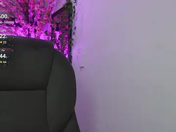 Stripchat Free Porn Cam of anny_sweet72